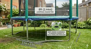 A garden size guide diagram showing the spatial footprint and clearance needed for an 8ft trampoline.